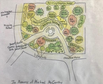 Garden plan by Petra McLean