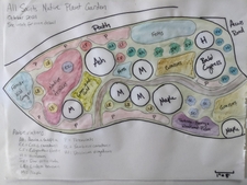 Garden Design