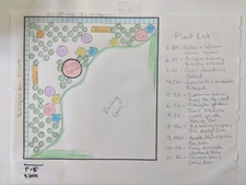 Draft design sketch